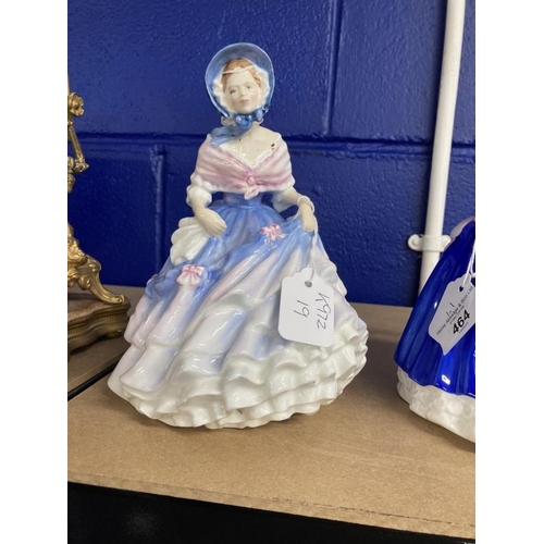 464 - 20th cent. Ceramics: Royal Doulton figurine Mary HN4802 blue dress and parasol, Alice HN3368 blue an... 