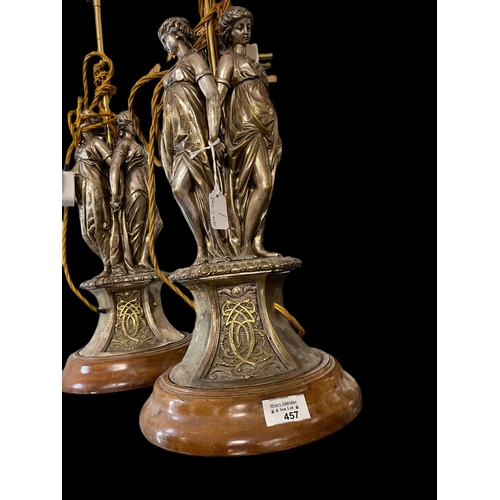 457 - 19th cent. French School: Greek Revival Art Nouveau silvered bronze decorative lamps 'Three Graces',... 