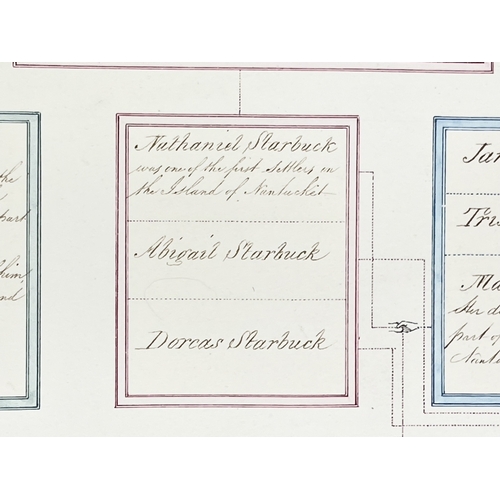 573 - Genealogy: The Starbuck family of Nantucket. A late 18th / early 19th century hand written family tr... 