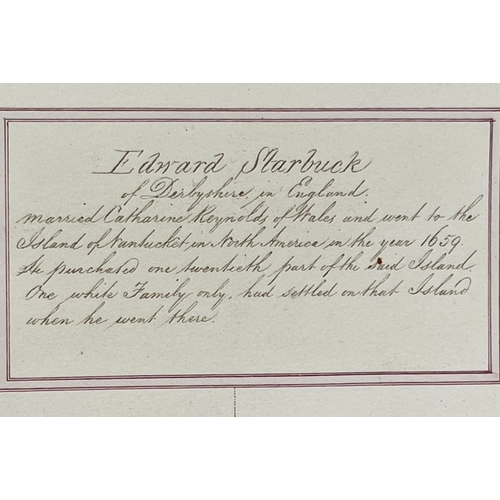 573 - Genealogy: The Starbuck family of Nantucket. A late 18th / early 19th century hand written family tr... 