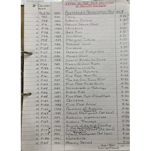 343 - A collection of Australian presentation packs from 1979 to 2010