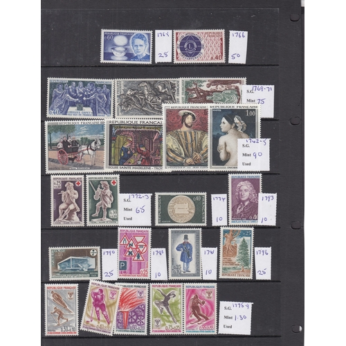 A 30+ volume World stamp collection, mint and used all periods, a