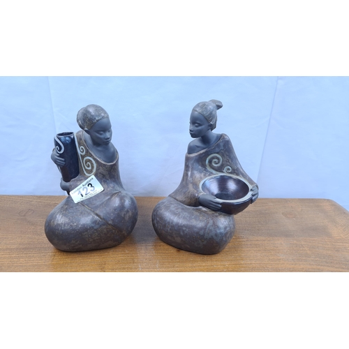 123 - Two Rare Lladro Pulse of Africa Candle Holder Figurines