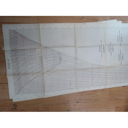 495 - Thermodynamic Properties of Water and Steam1950s Book