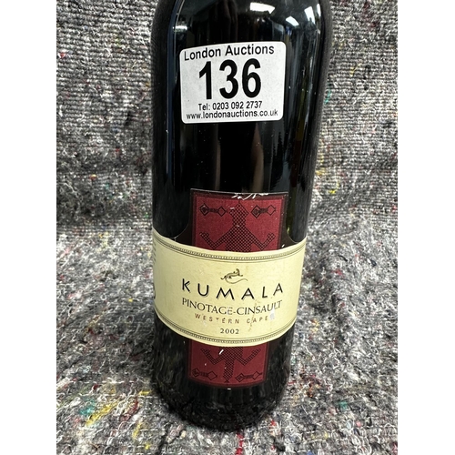 652 - Kumala Pinotage-Cinsault
Western Cape 2002