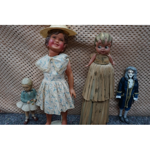 653 - Good Lot of Vintage Dolls etc