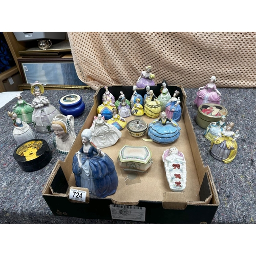 723 - Various Vintage Tinplate Clockwork Toys incl. Japanese, Juguettes Roman, Peter Pan etc