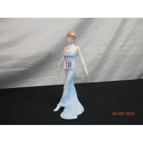 130 - Royal Doulton Diana Princess of Wales Figurine