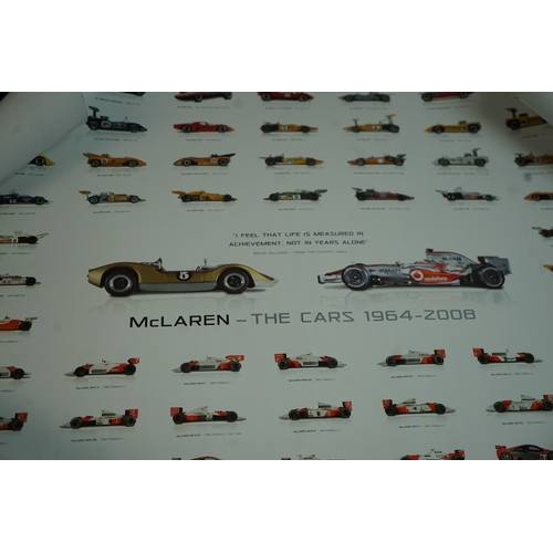 22 - Lot of Formula One Interest Posters