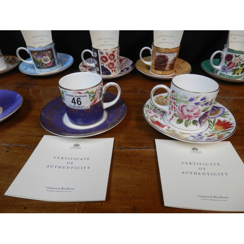 46 - The Coalport Museum Historic Coffee Cup Collection Consisting of Twelve Cups & Saucers with Certific... 