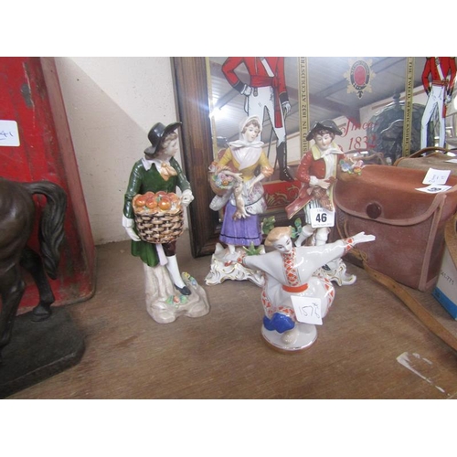 46 - CONTINENTAL PORCELAIN FIGURES