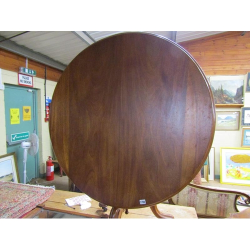 1702 - 19C MAHOGANY CIRCULAR PEDESTAL TILT TOP TABLE