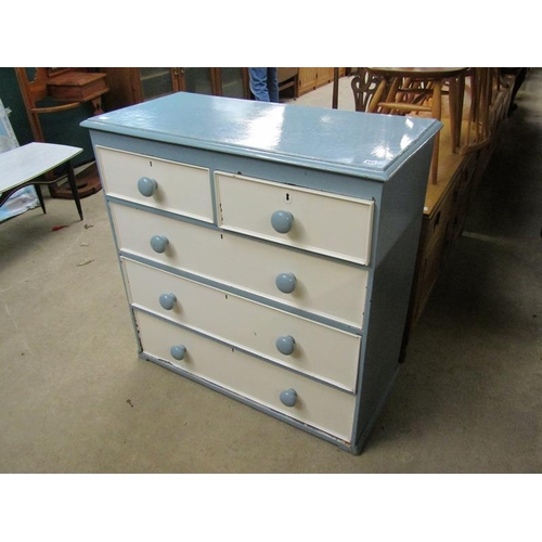 947 - VICTORIAN PAINTED CHEST