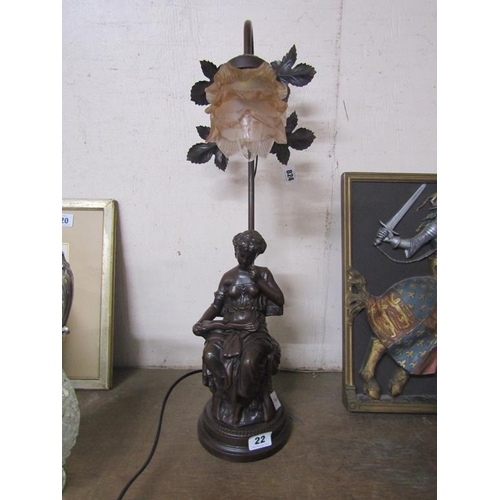 22 - VICTORIAN STYLE BRONZED RESIN FIGURATIVE LAMP