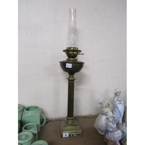 2 - BRASS OIL LAMP AND FUNNEL