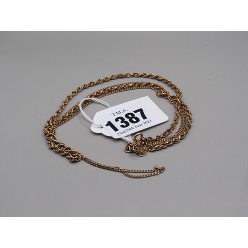 Lot 1387      