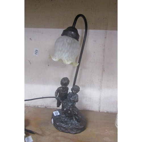 122 - BRONZED VICTORIAN STYLE FIGURATIVE LAMP