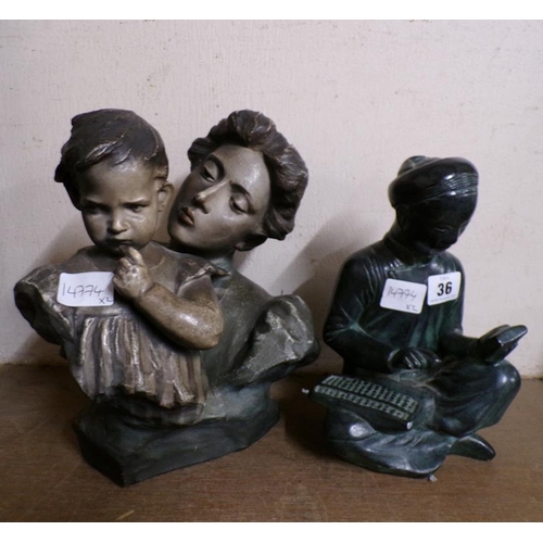 36 - ART NOUVEAU STYLE CONTINENTAL POTTERY BUST GROUP- MOTHER AND CHILD; AUSTIN PRODUCTIONS FIGURE