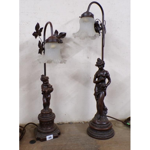 48 - TWO VICTORIAN STYLE BRONZED RESIN TABLE LAMPS