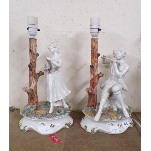 49 - PAIR OF CAPODIMONTE FIGURATIVE TABLE LAMPS