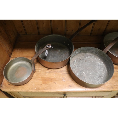 487 - Set of five antique French copper frypans, approx 26cm Dia excluding handle and smaller (5)