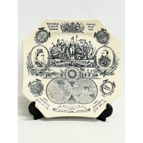 51 - 3 19th century Victorian Jubilee Commemorative cabinet plates. A pair of 1887 Victoria Queen & Empre... 