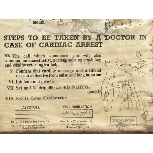 405D - A vintage medical poster. Cardiac Resuscitation. 42x61cm