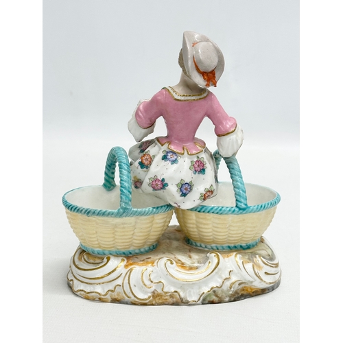 22 - A pair of Late 19th Century Meissen figural Bon Bon dishes/sweet meat dishes. 13x17cm