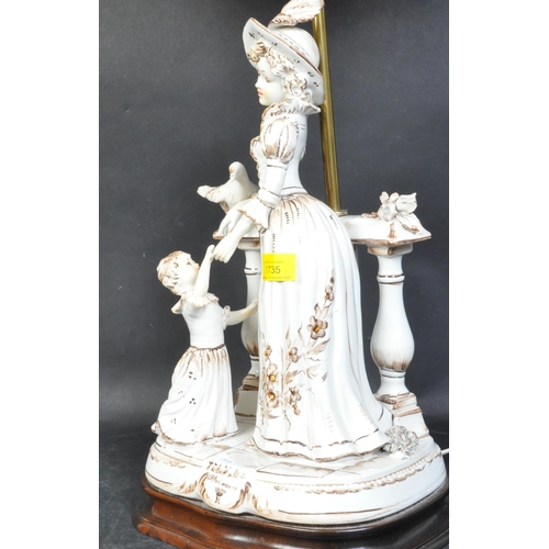 1666 - A vintage 20th century porcelain figural table lamp. The lamp base being modelled as a lady in hat a... 