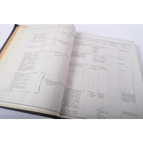 502 - Calendar Sessions & Assizers Somerset. Printed 1886 - 1889 - Vintage printed Calendar of Prisoners t... 