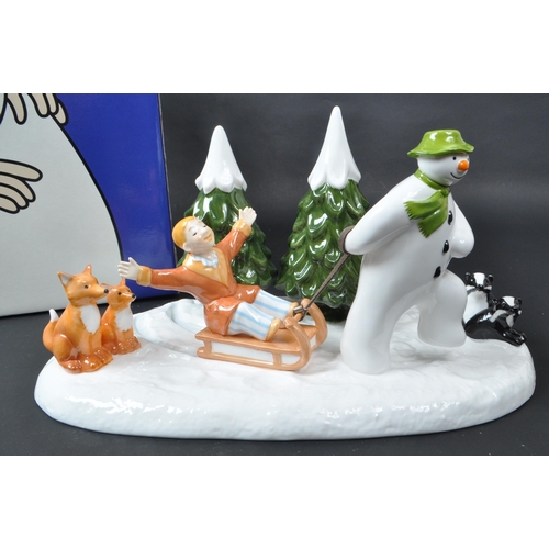 116 - Coalport Characters - The Snowman - A 2005 limited edition ceramic figurine, 'Winter Fun' 1304 out o... 