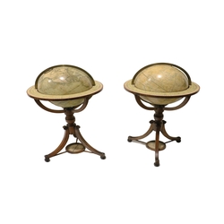 Globes_